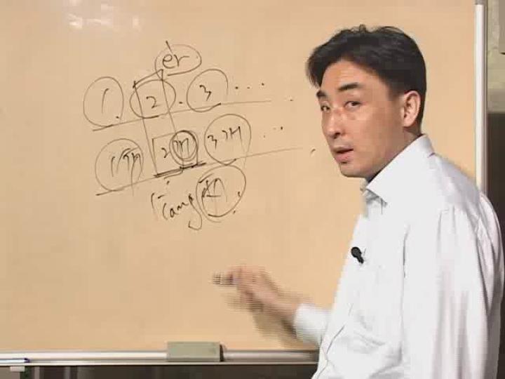 가벼운 중국어 회화_28강 비디오 썸네일 이미지