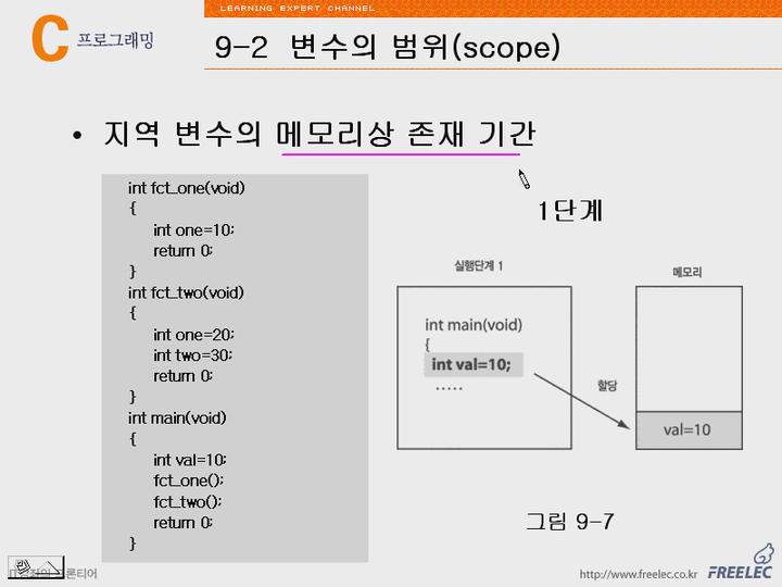 C언어 강좌 제09장 C언어의핵심!함수3.변수의특성에따른분류 비디오 썸네일 이미지