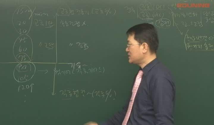 주택관리사 기본이론_공동주택시설개론.23_운송설비-공기조화 및 냉동설비 비디오 썸네일 이미지