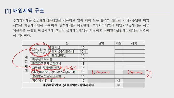 전산회계 (1급) 이론.09_부가가치세_매입세액 비디오 썸네일 이미지