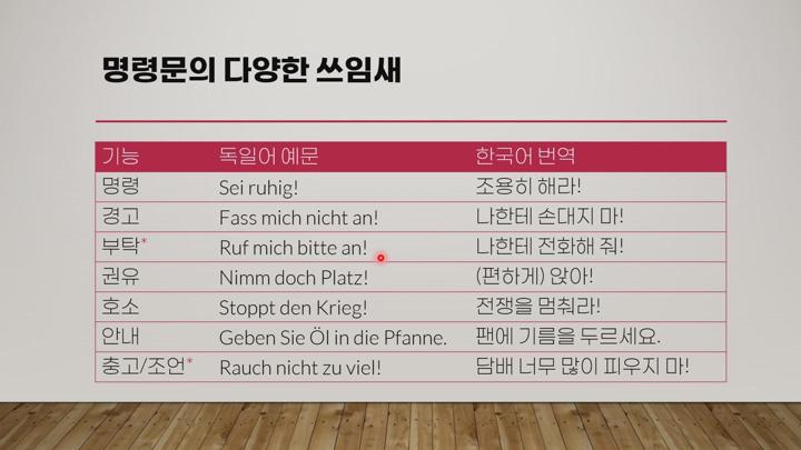 독일어 혼자공부하기_명령형 (Imperativ) 비디오 썸네일 이미지