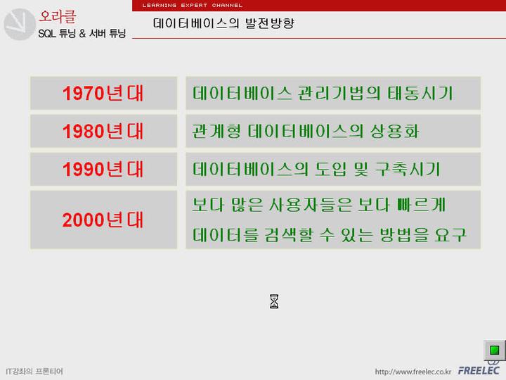 오라클강좌 비디오 썸네일 이미지