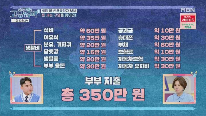 고-딩엄빠4.E43 END.240529.1080p.WANNA 비디오 썸네일 이미지