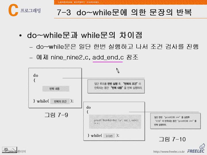 C언어 강좌 제07장 다양한형태의반복문3.do~while문에의한문장의반복 비디오 썸네일 이미지