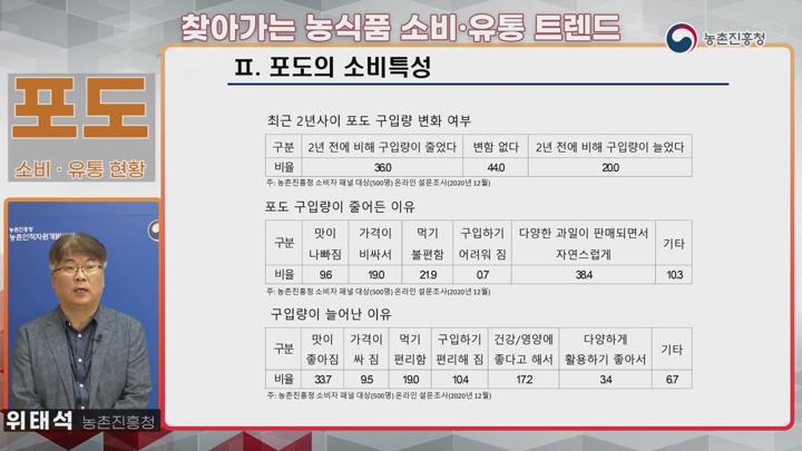 찾아가는 농식품 소비유통 트렌드_포도 비디오 썸네일 이미지