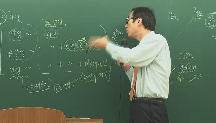 공인중개사_부동산학 개론.06_주택시장, 효율적시장가설 비디오 썸네일 이미지