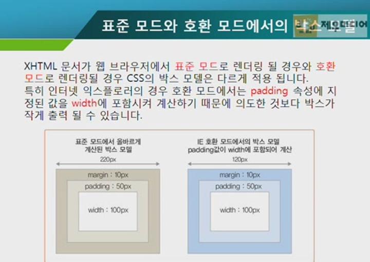 웹표준.11. 박스 모델 비디오 썸네일 이미지