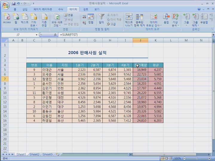엑셀 14회 데이터 관리 비디오 썸네일 이미지