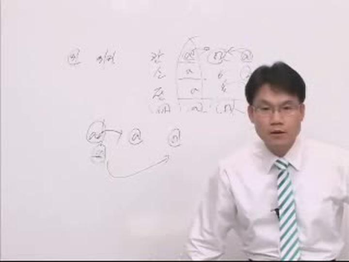 [토익] 990점 만점 강좌 22강-형용사 비디오 썸네일 이미지