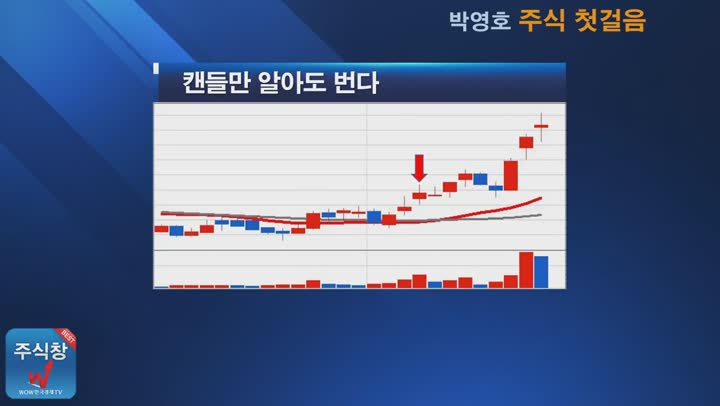 증권아카데미 박영호의 주식첫걸음 part2 비디오 썸네일 이미지