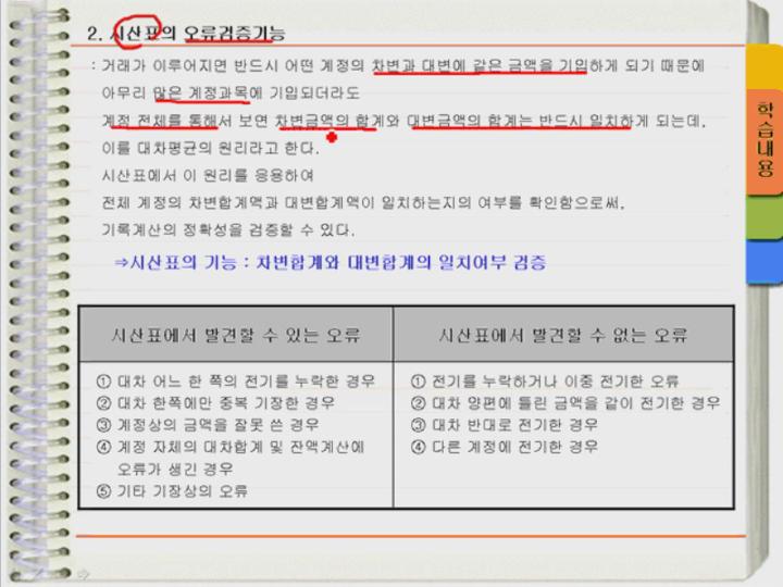 재무회계.05_시산표 비디오 썸네일 이미지