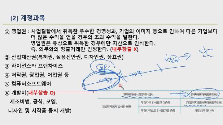 전산회계 (2급) 이론.22_무형자산 비디오 썸네일 이미지