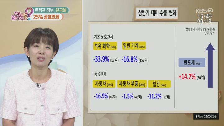 무엇이든 물어보세요.E3762.250715.1080p.H264-F1RST 비디오 썸네일 이미지