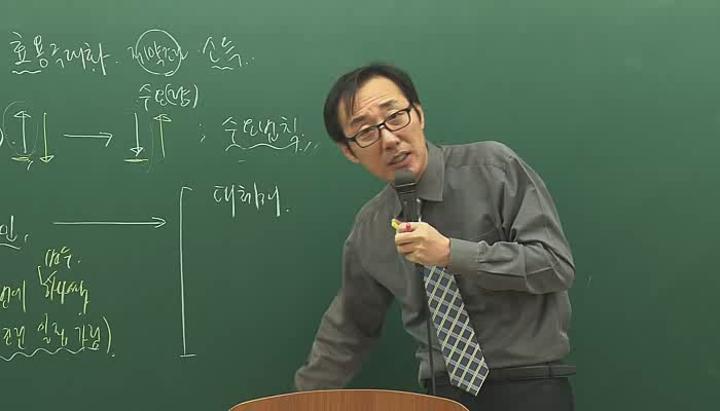 공인중개사_부동산학 개론.03_수요와 공급의 개념,결정요인 비디오 썸네일 이미지