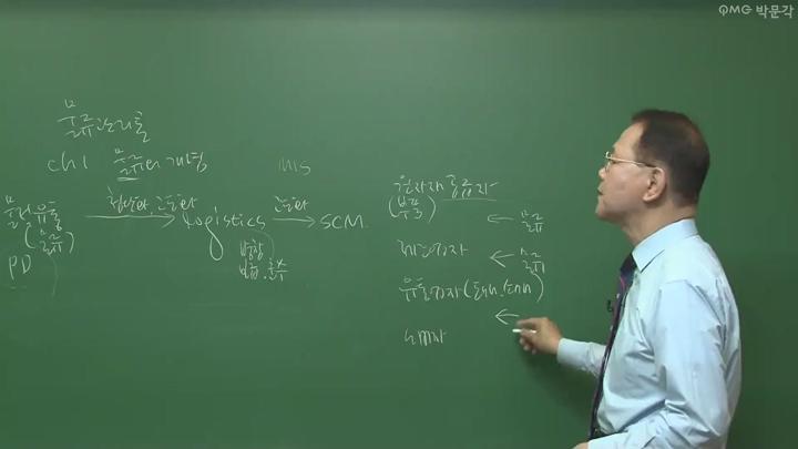 물류관리사 물류관리론 비디오 썸네일 이미지