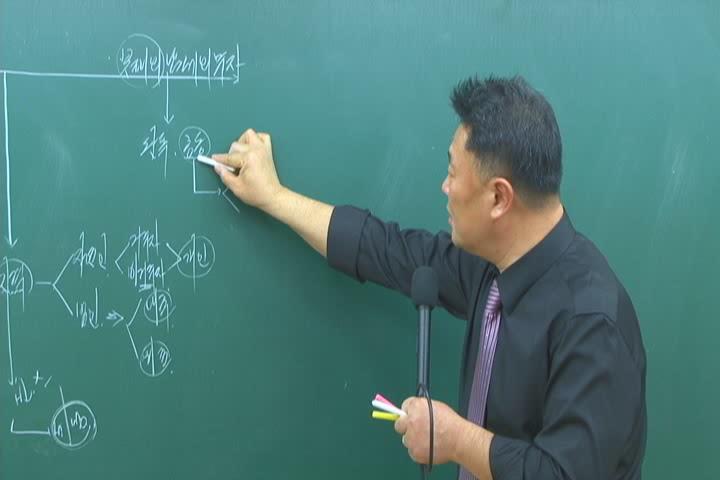 공인중개사_부동산세법.02강_조세의 기초.세율 비디오 썸네일 이미지
