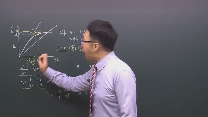전기기사 필기_전기기기.15강 비디오 썸네일 이미지