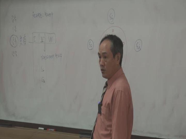 전기의 세계_09. 반도체 1. 반도체 2. 전력 비디오 썸네일 이미지