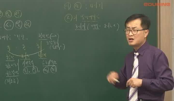 주택관리사 기본이론.(민법)_15강.권리의 주체 비디오 썸네일 이미지