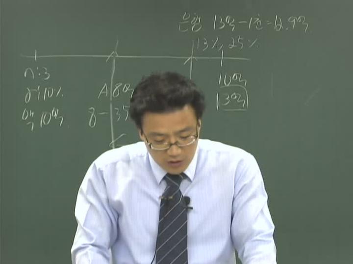 증권 FP 37 금융세제3 비디오 썸네일 이미지