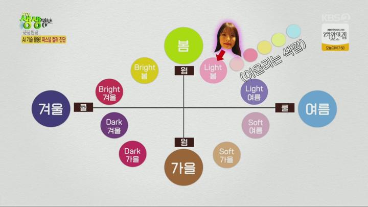 2TV 생생정보.E2325.250701.720p.H264-F1RST 비디오 썸네일 이미지