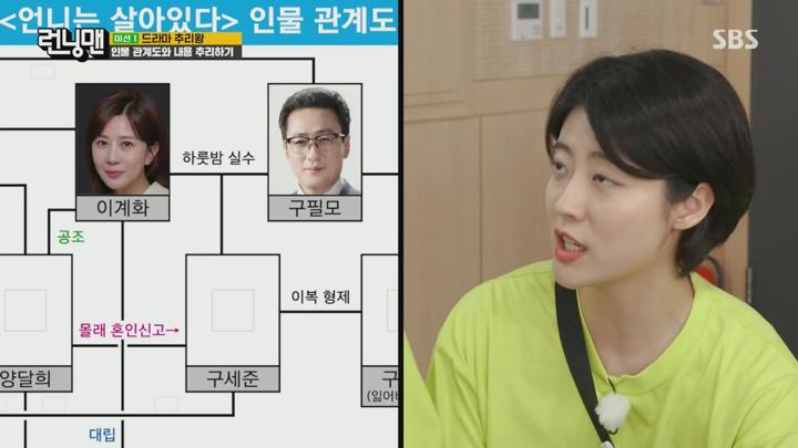런닝맨.E712.240707.1080p.H264-F1RST 비디오 썸네일 이미지