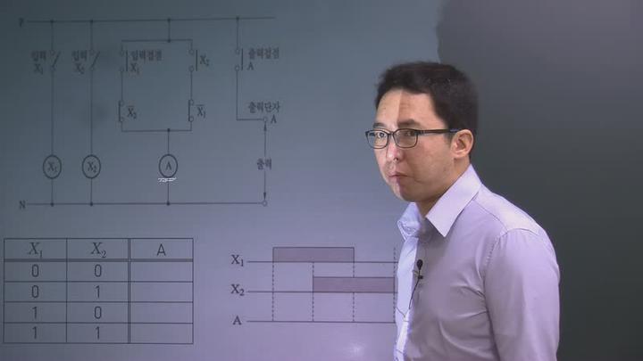 전기기사 실기_68강 비디오 썸네일 이미지