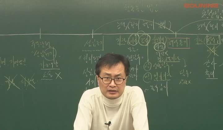 주택관리사 기본이론.(민법)_21강.권리의 주체 비디오 썸네일 이미지