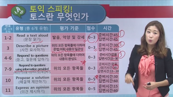 토익스피킹 기본.02 Toeic Speaking_tina_OT 비디오 썸네일 이미지
