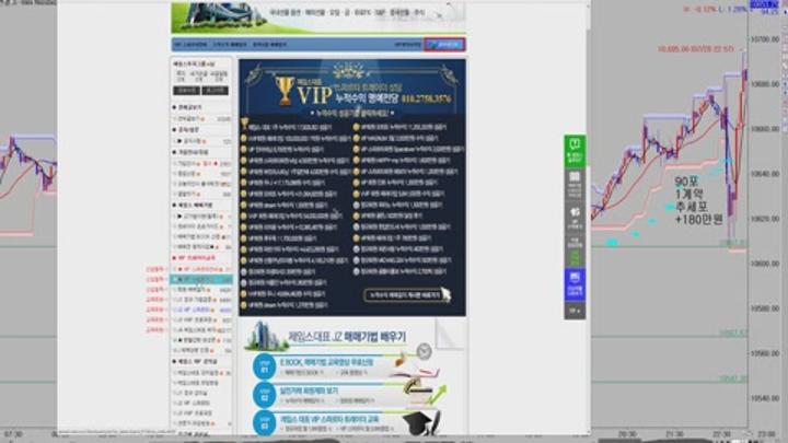 왕초보 나스닥 하루 50만원 이상 버는방법 매매기법 특강 비디오 썸네일 이미지