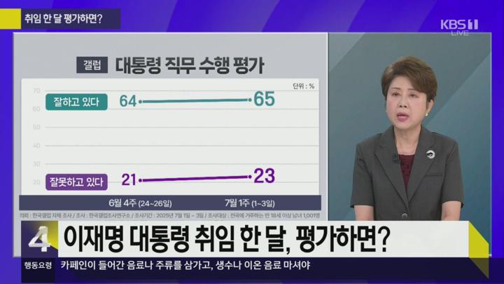 사사건건(事事件件).E1684.250704.720p.H264-F1RST 비디오 썸네일 이미지