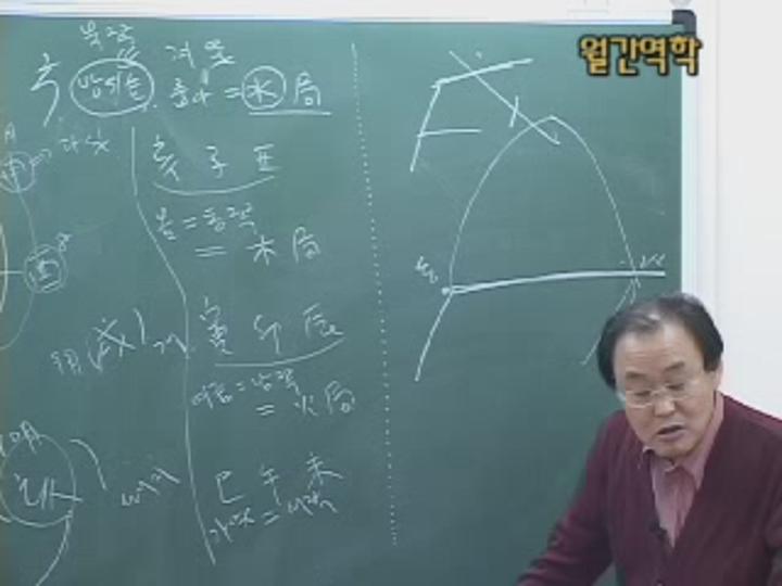 사주명리학 - 초급 18 비디오 썸네일 이미지