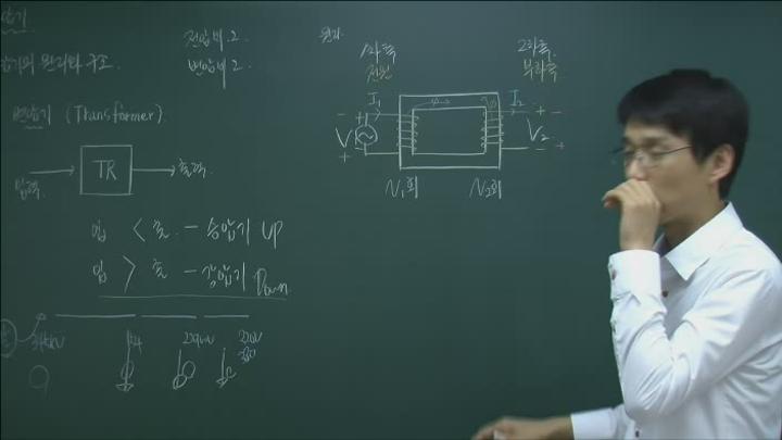 전기 기능사 강의_29강 비디오 썸네일 이미지