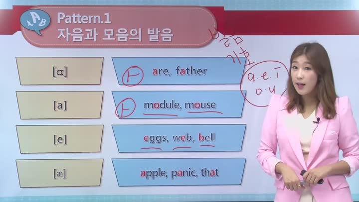 [영어의 여신]입문자를 위한 토익스피킹 강추 비디오 썸네일 이미지