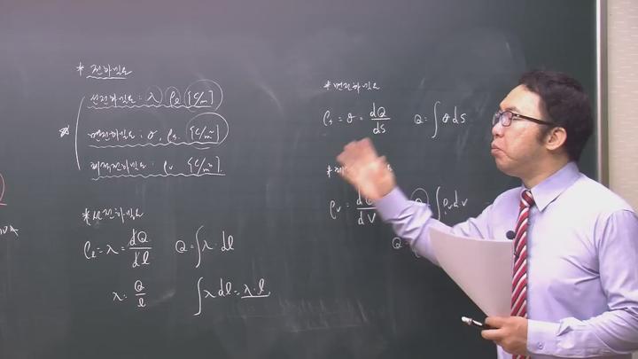 전기기사필기_자기학.05강 비디오 썸네일 이미지