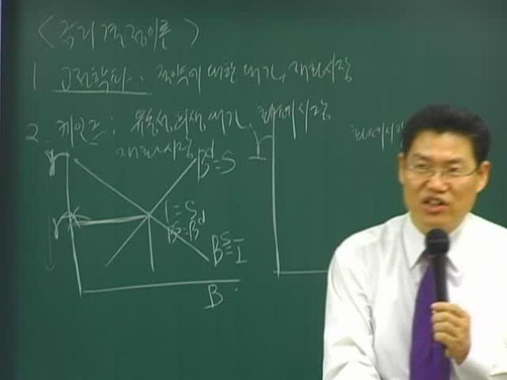 증권 FP 15 거시경제와 자산운용5 비디오 썸네일 이미지