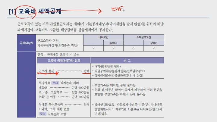 전산세무 2급 이론.15_소득세_특별세액공제(2) 비디오 썸네일 이미지