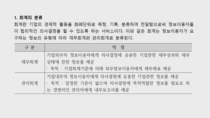 전산회계 (1급) 이론.01_원가회계_원가의 기본개념 비디오 썸네일 이미지