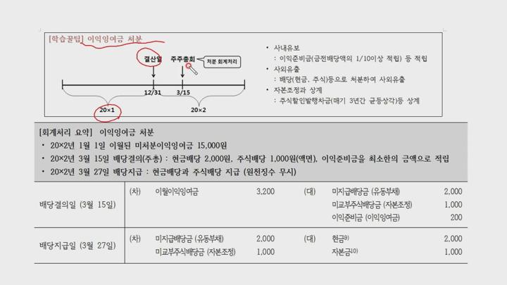 전산회계 (1급) 이론.09_재무회계(2)_자본(2) 비디오 썸네일 이미지