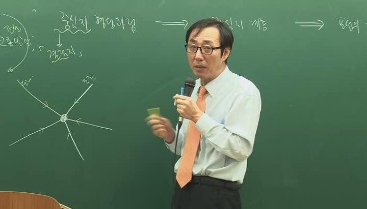 공인중개사_부동산학 개론.07_입찰지대곡선과 도시구조 비디오 썸네일 이미지