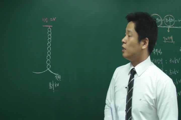 전기기사_전력공학.38강 비디오 썸네일 이미지