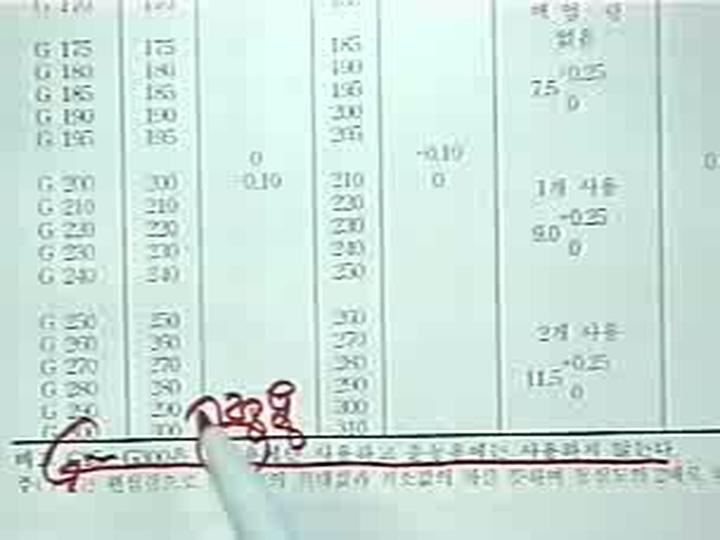 기계설계 실기(CAD).28_번5 커버(O링) 비디오 썸네일 이미지