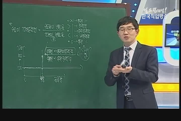공인중개사 핵심요약 특강 제01강 부동산 경제론 비디오 썸네일 이미지