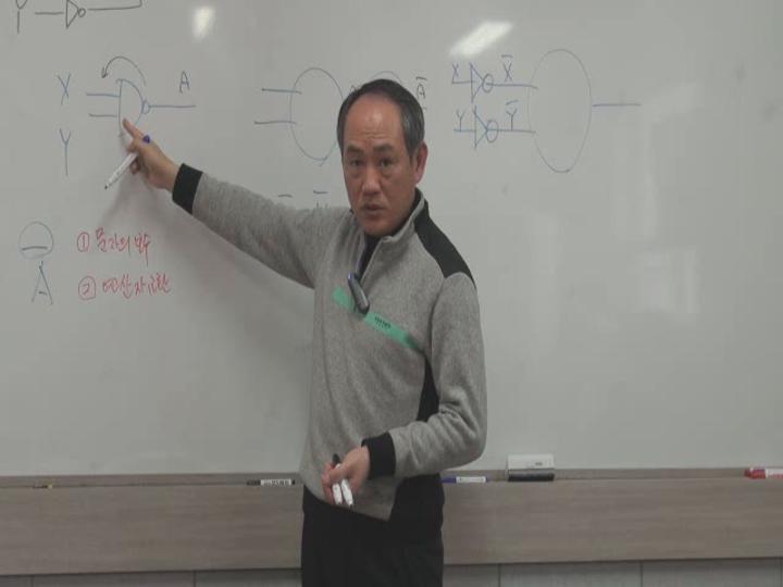 전기의 세계_23. 시퀀스회로 1. 전기회로의 접점 2. 자기유지 비디오 썸네일 이미지