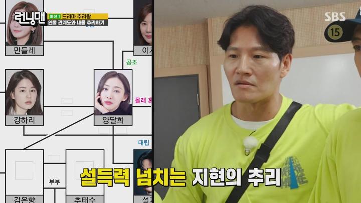 런닝맨.E712.240707.720p-NEXT 비디오 썸네일 이미지