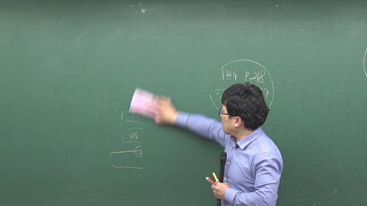 2018 올에듀넷 공인중개사 기본강의 - 민법 및 민사특별법 박기인교수 3강 비디오 썸네일 이미지