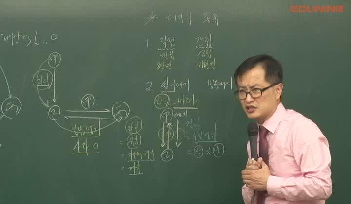 주택관리사 기본이론.(민법)_06강.대리 비디오 썸네일 이미지