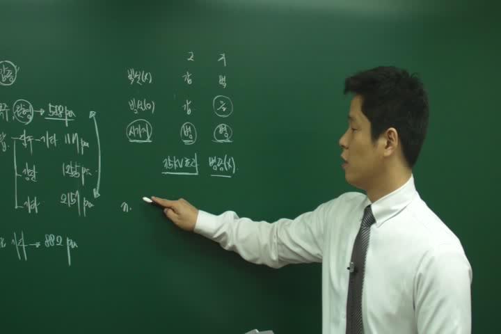 전기기사_전기설비.18강 비디오 썸네일 이미지