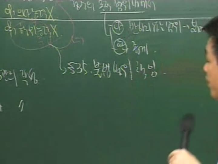 주택관리사_민법총칙.10강 비디오 썸네일 이미지