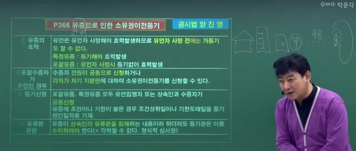 공인중개사_06강.소유권 이전등기 비디오 썸네일 이미지